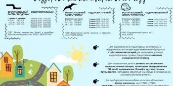 Летнее оздоровление детей