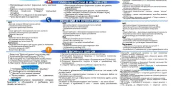 ИНФОРМАЦИОННАЯ БЕЗОПАСНОСТЬ ДЛЯ ДЕТЕЙ