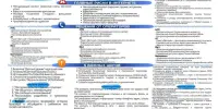 ИНФОРМАЦИОННАЯ БЕЗОПАСНОСТЬ ДЛЯ ДЕТЕЙ