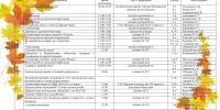 ПЛАН РАБОТЫ УЧРЕЖДЕНИЯ НА ОСЕННИХ КАНИКУЛАХ